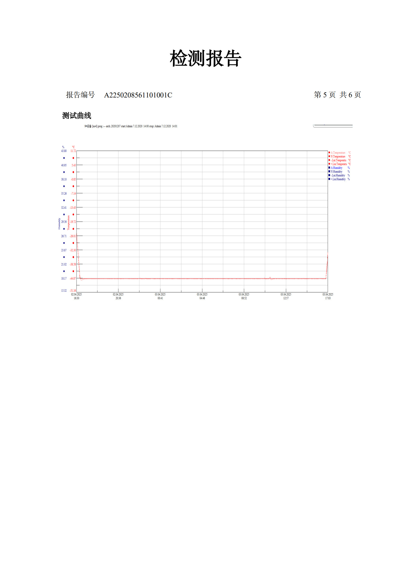 低温检测报告_5.jpg